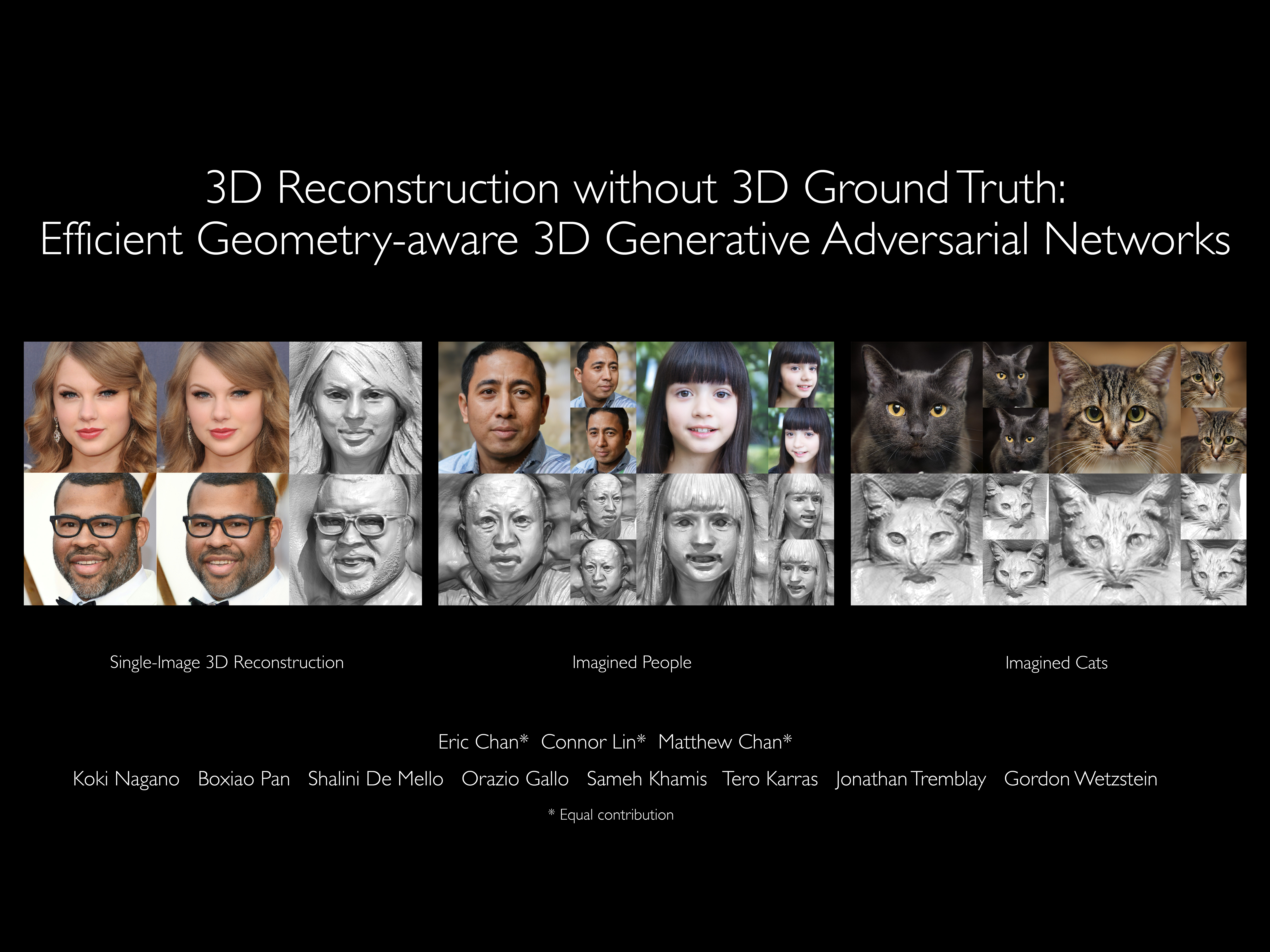 Efficient Geometry-aware 3D Generative Adversarial Networks